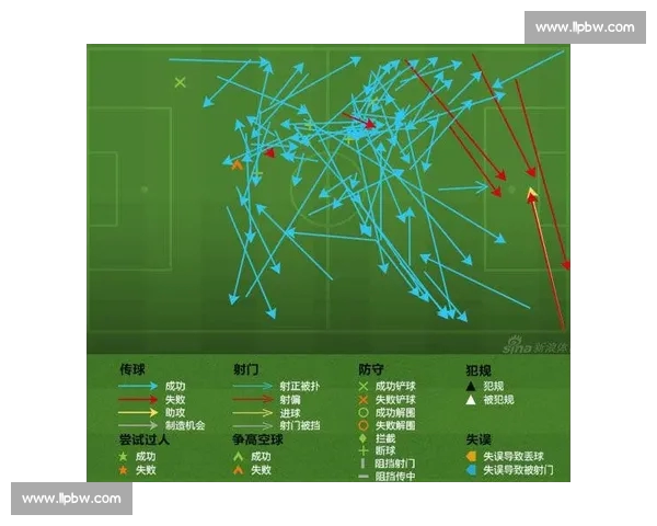 体育比赛复盘方法详解：从数据分析到战术总结的全方位指南