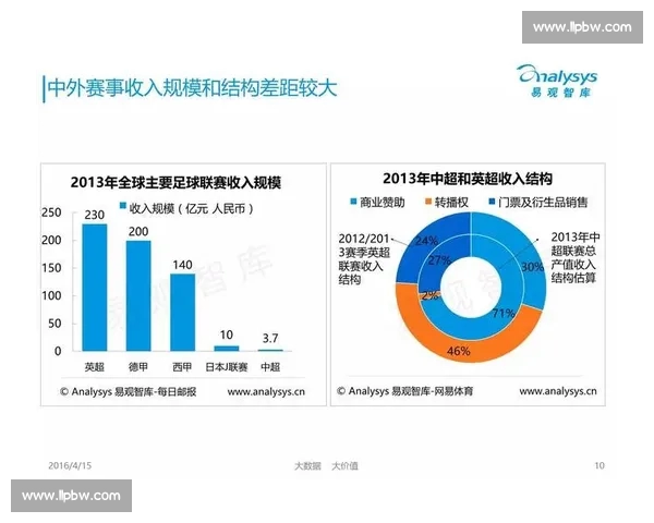 深度解析近期重要体育赛事胜负走势与数据趋势