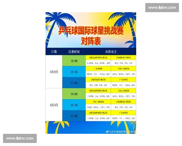 最新体育赛事精彩比分汇总 各大比赛战况实时更新