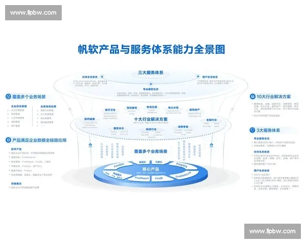西甲官网入口全面解析与最新资讯一站式了解平台
